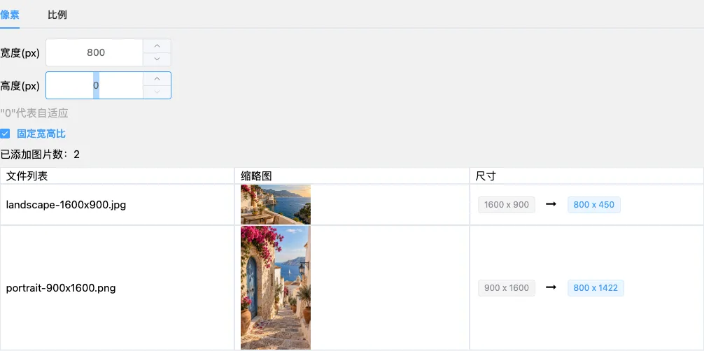 图片尺寸调整工具勾选固定宽高比并设置宽度800,横图显示800×450,竖图显示800×1422